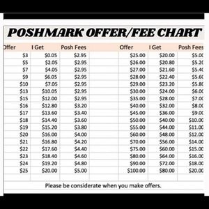 Make me reasonable offers, PLZ! PLZ Read!🥰✋🏾